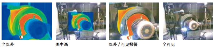 红外热像仪集成多种可视化测量方式