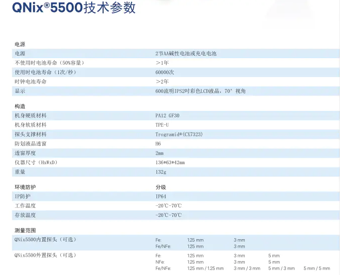 QNix5500主机技术参数