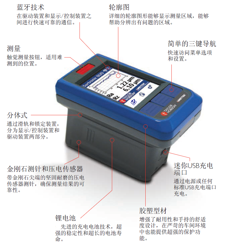 泰勒霍普森袖珍粗糙度仪SURTRONIC DUO